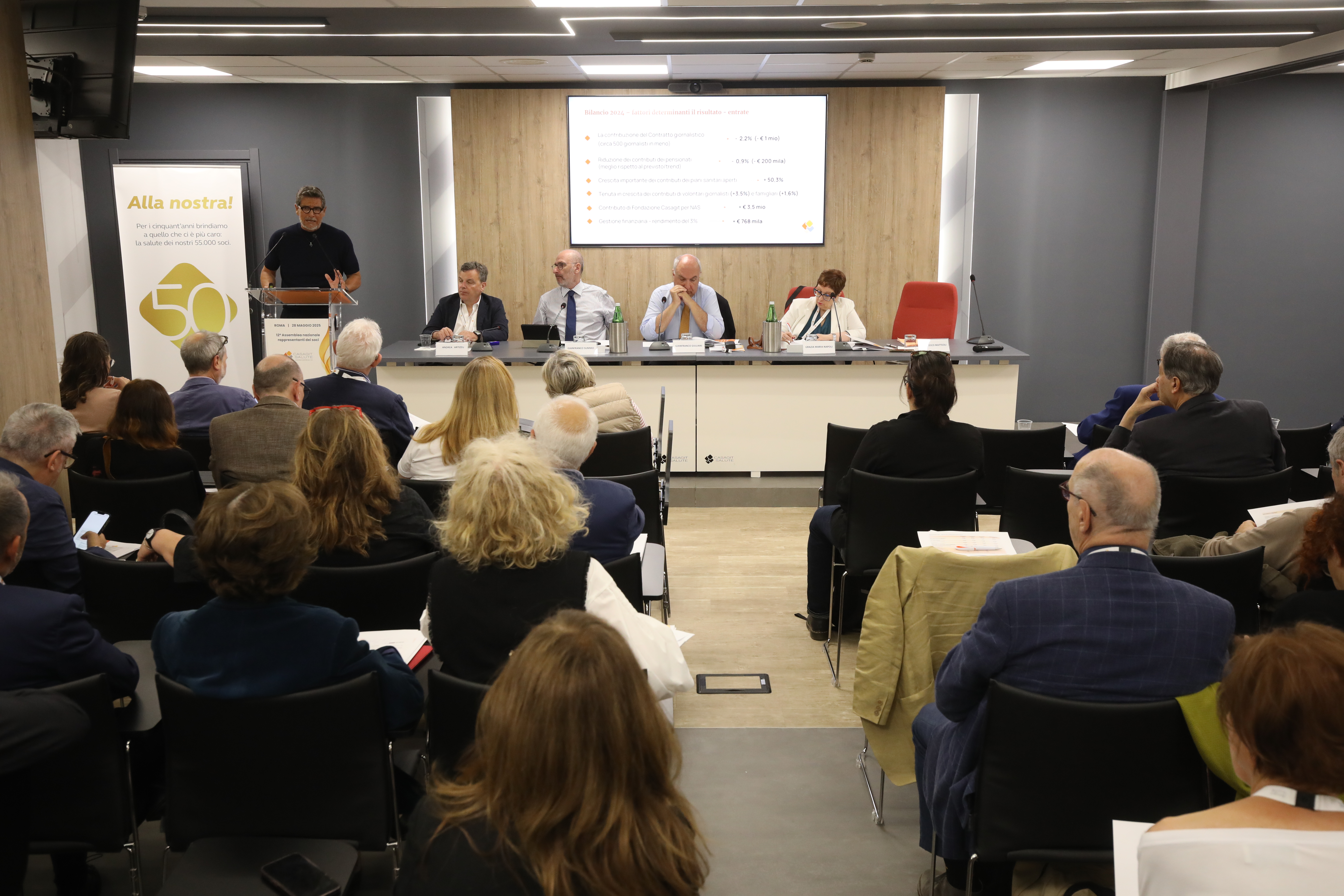 Casagit Salute: completata con successo la revisione biennale di vigilanza